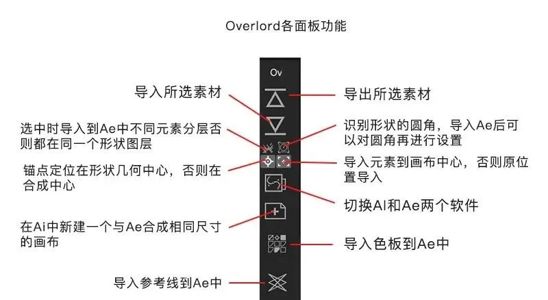 无敌了！大爱！！设计师必备！！！ - 资源分享网-资源分享网