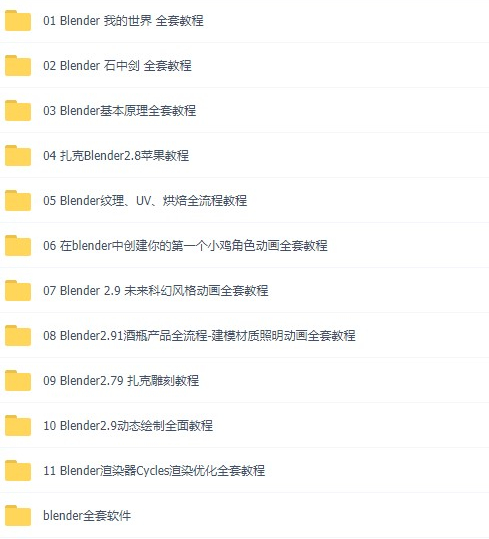 想学超越C4D的Blender？这11套教程带你实现 - 资源分享网-资源分享网