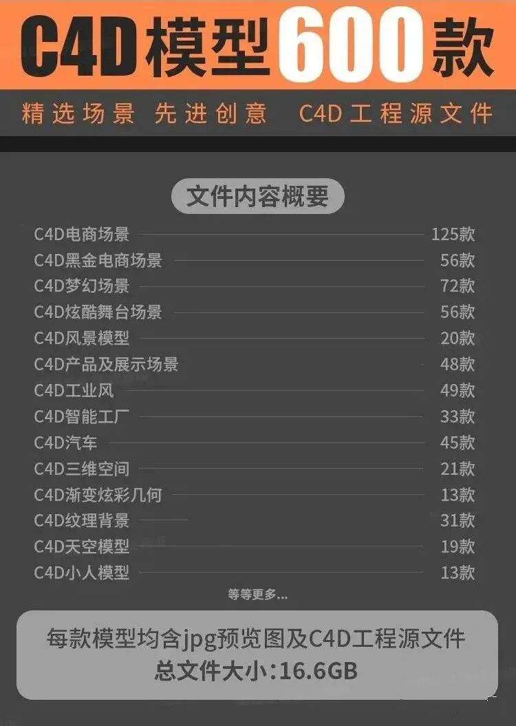 C4D疯了，又更新600款模型库！赶紧来抢！ - 资源分享网-资源分享网