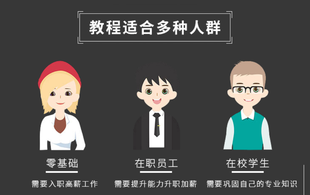 AI商业插画LOGO字体设计教程，从入门到商业广告案例视频 - 资源分享网-资源分享网